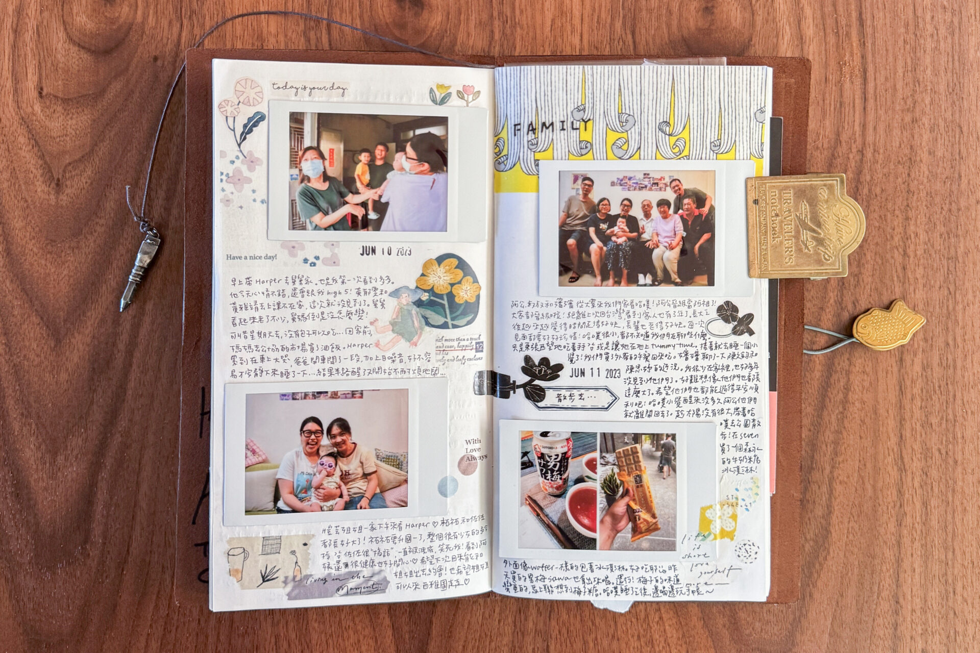 LOVE AND TRIP submission by Nita @acupoflittlelife