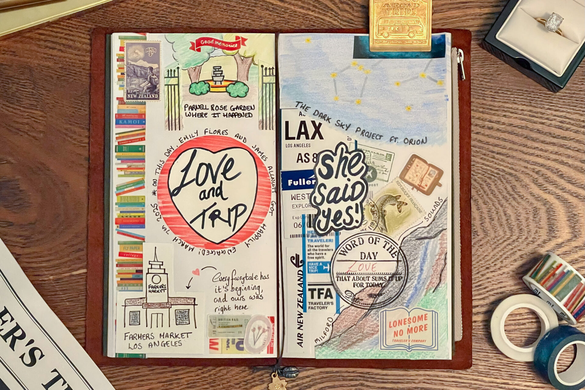 LOVE AND TRIP submission by James 
