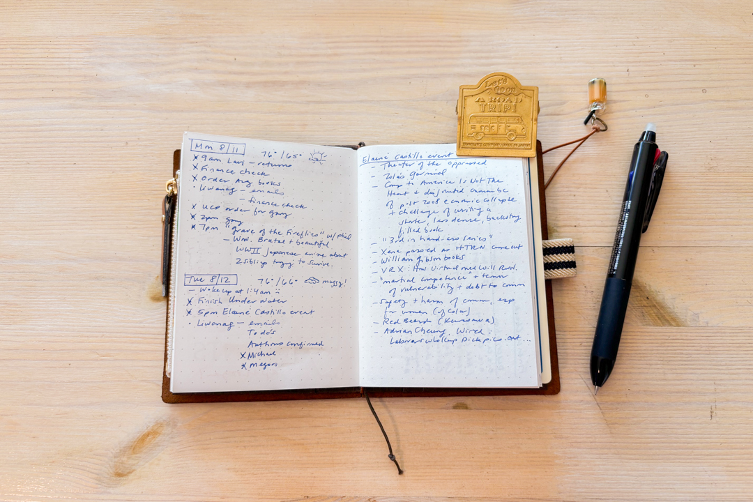 A brown passport TRAVELER'S notebook open to a planning page beside a pen on a wooden table.