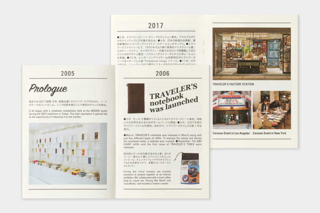TRAVELER'S notebook 20th Anniversary Customization Set History Guide.